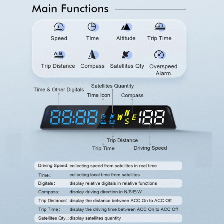 Head-up Display USB Powered High-definition Vehicle Code Altitude Meter(All White) - Head Up Display System by buy2fix | Online Shopping UK | buy2fix