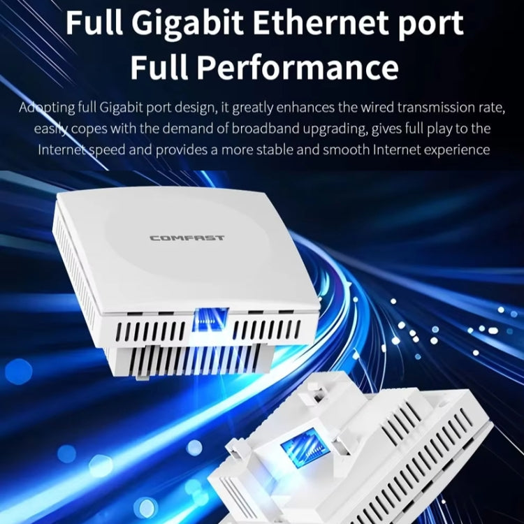 COMFAST CF-E591AX 1500Mbps Dual-Band WiFi6 In-Wall AP Supports 48V POE Power Supply - Wireless Routers by COMFAST | Online Shopping UK | buy2fix