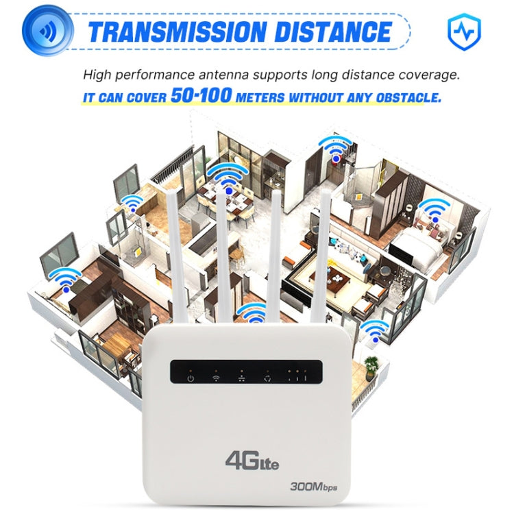 For European / Asian / African 4G CPE WiFi6 Plug-in Wireless Router Dual Port Wireless Hotspot, EU Plug(Milky White) - Wireless Routers by buy2fix | Online Shopping UK | buy2fix