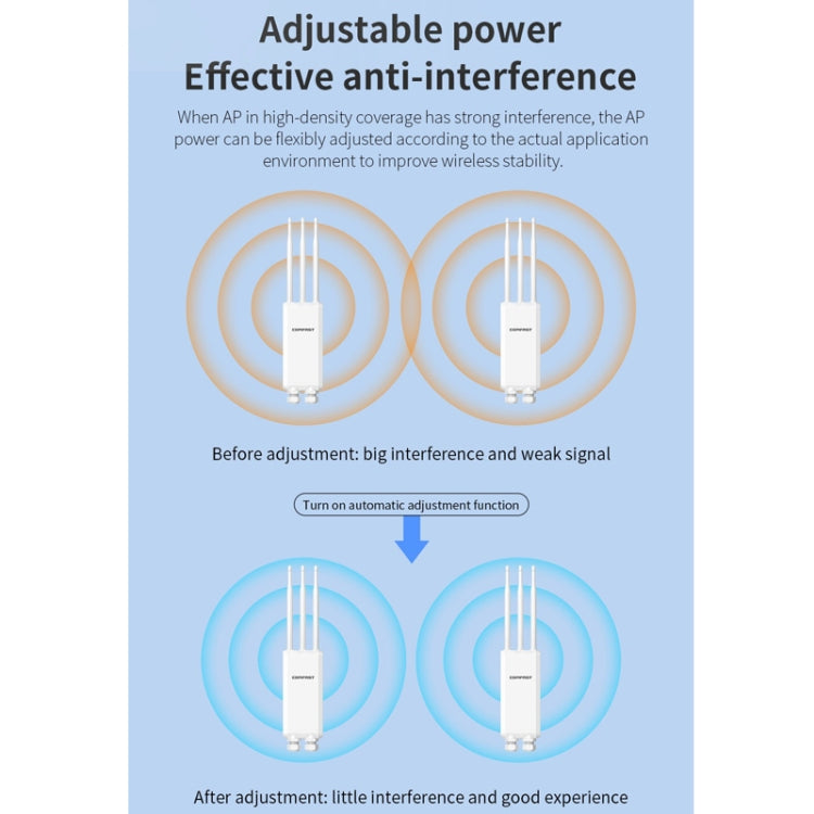 COMFAST CF-EW85 1300Mbps 2.4G/5.8G Gigabit Wireless AP Signal Amplifier Supports DC/POE Power Supply EU Plug - Broadband Amplifiers by COMFAST | Online Shopping UK | buy2fix
