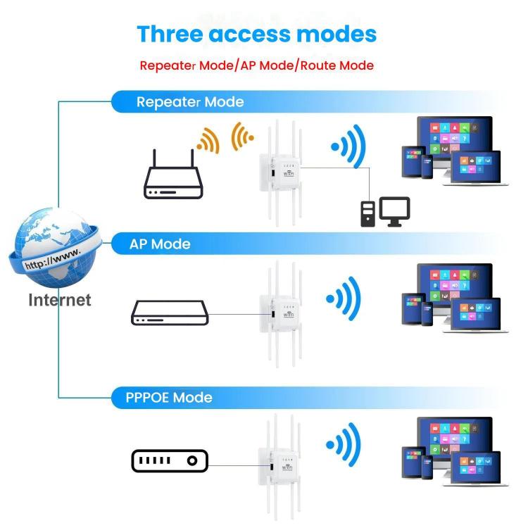 U18 300Mbps 2.4G Wireless Repeater WiFi Signal Amplifier With 8 Antennas EU Plug Black - Broadband Amplifiers by buy2fix | Online Shopping UK | buy2fix