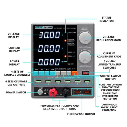 SUGON 3010PM 150W 30V 10A 4 Digital Display Cell Phone Repair Power Meter EU Plug - Power Supply by SUGON | Online Shopping UK | buy2fix