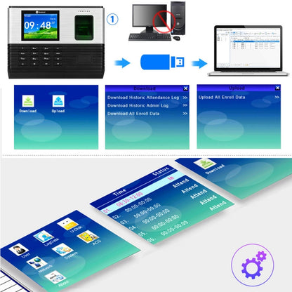 Realand AL355 Fingerprint Time Attendance with 2.8 inch Color Screen & ID Card Function & WiFi - Attendance System by Realand | Online Shopping UK | buy2fix