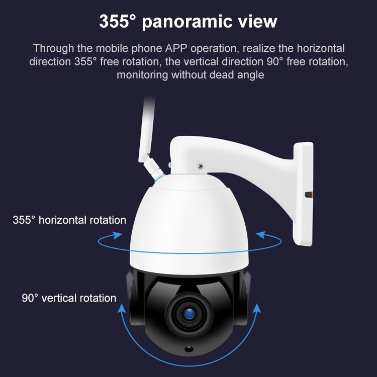 QX5 4G (US Version) 2.0 Million Pixels 1080P HD 20X Zoom Dome Smart Camera, Support Infrared Night Vision / Motion Detection / Voice Intercom / TF Card, US Plug - Security by buy2fix | Online Shopping UK | buy2fix