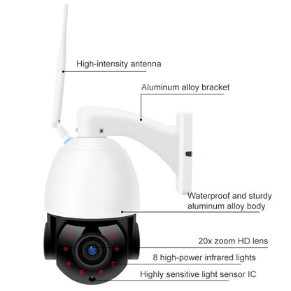 QX5 2.0 Million Pixels 1080P HD 20X Zoom Wireless WiFi Dome Smart Camera, Support Infrared Night Vision / Motion Detection / Voice Intercom / TF Card, UK Plug - Security by buy2fix | Online Shopping UK | buy2fix