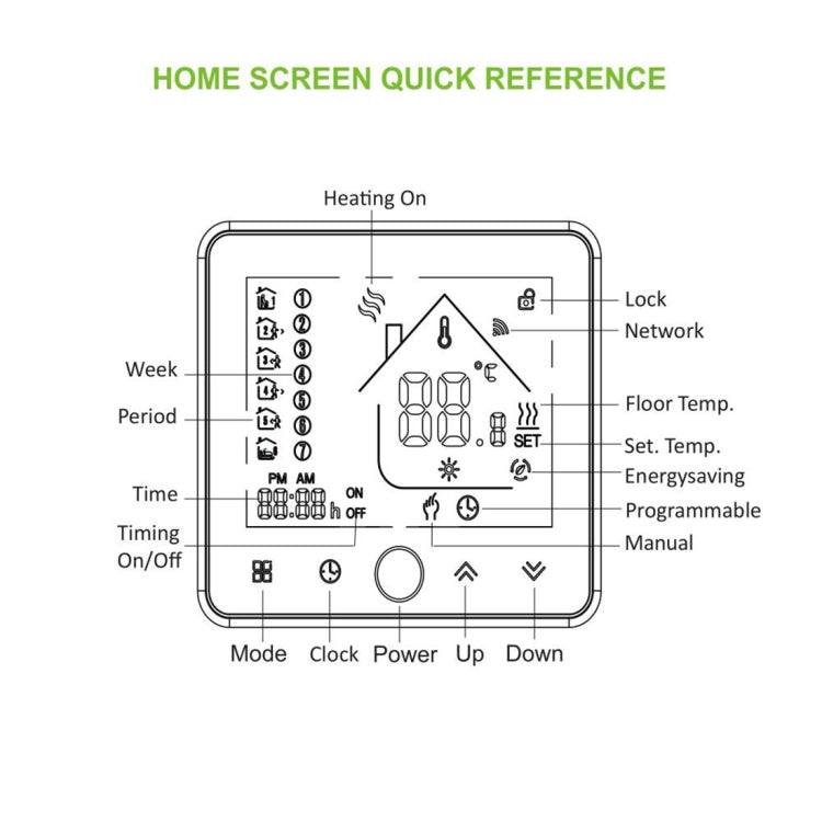 BHT-002GALW 3A Load Water Heating Type LCD Digital Heating Room Thermostat with Time Display, WiFi Control(White) - Indoor Thermometer by buy2fix | Online Shopping UK | buy2fix