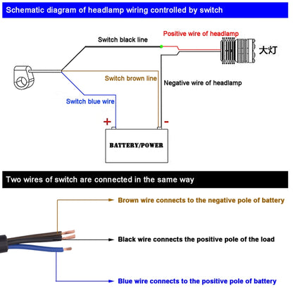 Motorcycle Headlight Auxiliary Light Waterproof Aluminum Alloy Double Flash Switches with Indicator Light - Electrical System by buy2fix | Online Shopping UK | buy2fix