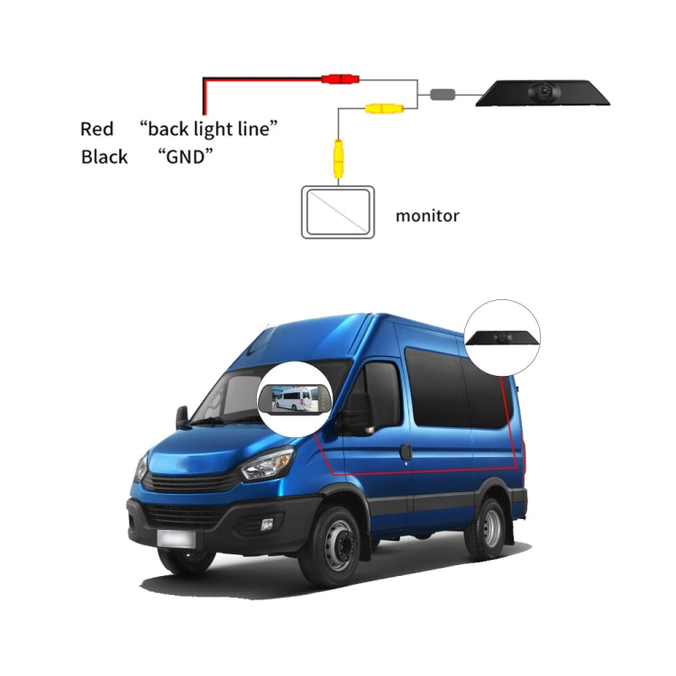 PZ474 Car Waterproof 170 Degree Brake Light View Camera for Iveco Daily 4 Gen - In Car by buy2fix | Online Shopping UK | buy2fix