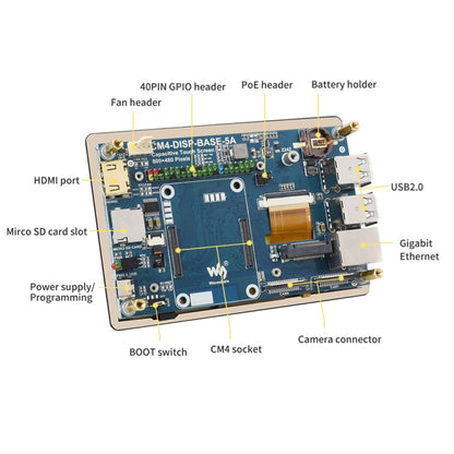 WAVESHARE 5 inch Touch Screen Expansion for Raspberry Pi CM4, PoE Header, Gigabit Ethernet, 4K Output - LCD & LED Display Module by WAVESHARE | Online Shopping UK | buy2fix