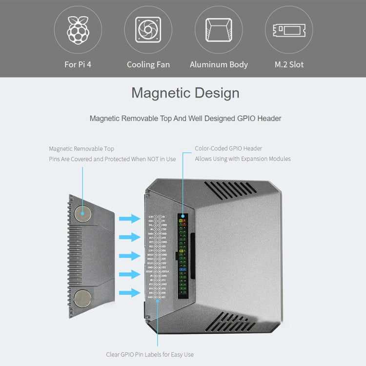 Waveshare Argon One M.2 Aluminum Case For Raspberry Pi 4, with M.2 Expansion Slot - Consumer Electronics by WAVESHARE | Online Shopping UK | buy2fix