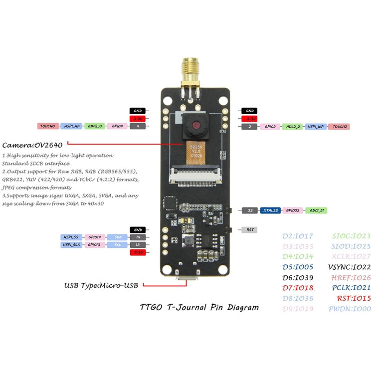 TTGO Fish-eye Lens Camera Module OV2640 SMA WiFi 0.91 OLED Development Board with 3dbi Antenna - Module by TTGO | Online Shopping UK | buy2fix