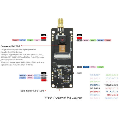 TTGO Fish-eye Lens Camera Module OV2640 SMA WiFi 0.91 OLED Development Board with 3dbi Antenna - Module by TTGO | Online Shopping UK | buy2fix