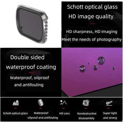 JSR KS 6 in 1 UV + CPL + ND4 + ND8 + ND16 + ND32 Lens Filter for DJI Air 2S, Aluminum Frame - DJI & GoPro Accessories by JSR | Online Shopping UK | buy2fix
