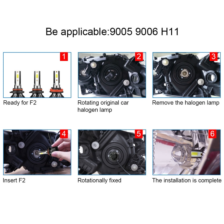 F2 9006 / HB4 2 PCS DC9-36V / 25W / 6000K / 2500LM IP68 Waterproof Car LED Headlight(Cold White Light) - In Car by buy2fix | Online Shopping UK | buy2fix