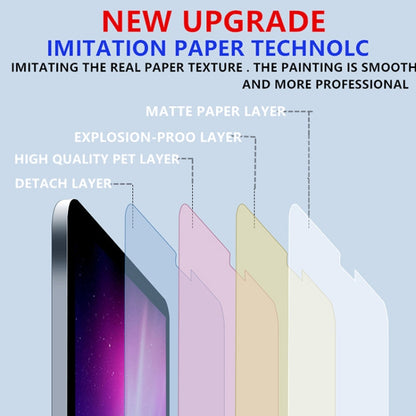 Matte Paperfeel Screen Protector For iPad 10.2 2020 / iPad 10.2 2021 - Apple Accessories by buy2fix | Online Shopping UK | buy2fix