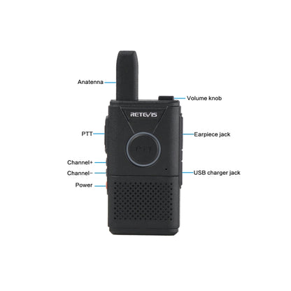 1 Pair RETEVIS RT18 16CHS FRS Dual PTT Handheld Walkie Talkie, US Plug(Black) - Handheld Walkie Talkie by RETEVIS | Online Shopping UK | buy2fix