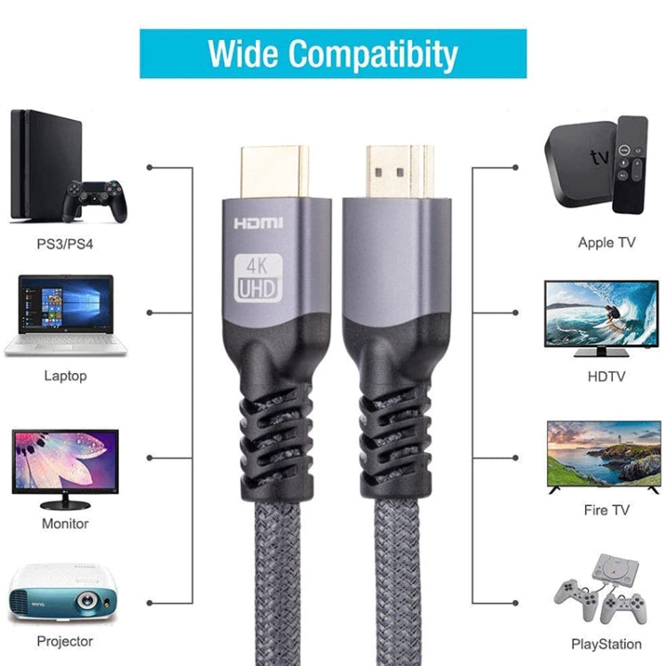 HDMI 2.0 Male to HDMI 2.0 Male 4K Ultra-HD Braided Adapter Cable, Cable Length:1m(Grey) - Cable by buy2fix | Online Shopping UK | buy2fix