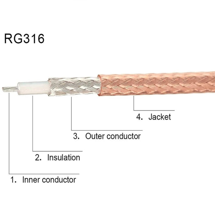 20cm Antenna Extension RG316 Coaxial Cable(SMA Female to Fakra B Female) - In Car by buy2fix | Online Shopping UK | buy2fix