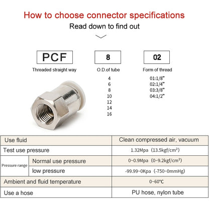 PCF8-03 LAIZE Female Thread Straight Pneumatic Quick Fitting Connector -  by LAIZE | Online Shopping UK | buy2fix