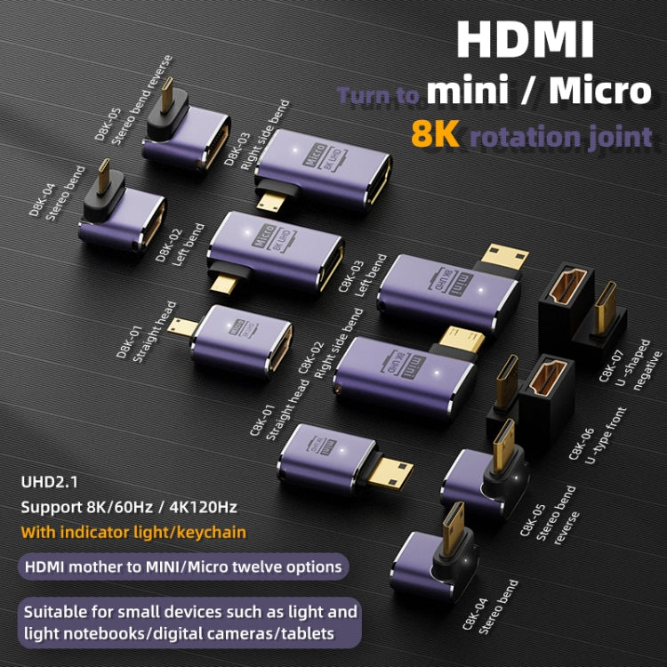 D8K-02 8K HDMI 2.1 to Mini Adapter - Adapter by buy2fix | Online Shopping UK | buy2fix