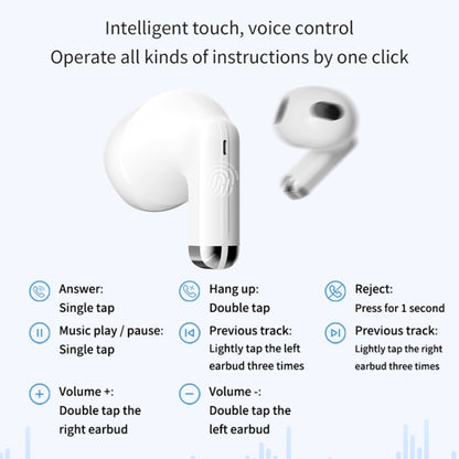 ROCK EB700 TWS Bluetooth 5.3 HIFI Music Earphones(White) - TWS Earphone by ROCK | Online Shopping UK | buy2fix