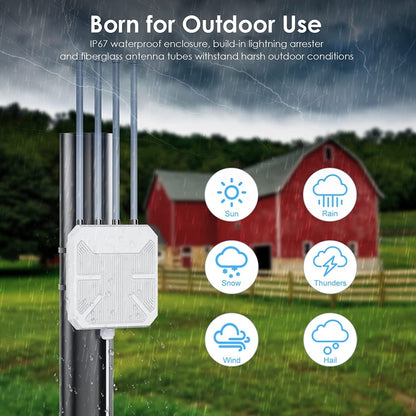 Wavlink WN573HX1 WiFi 6 AX1800 Dual Band Long Range Outdoor WiFi Extender(US Plug) - Broadband Amplifiers by WAVLINK | Online Shopping UK | buy2fix