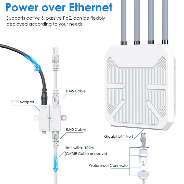 Wavlink WN573HX1 WiFi 6 AX1800 Dual Band Long Range Outdoor WiFi Extender(UK Plug) - Broadband Amplifiers by WAVLINK | Online Shopping UK | buy2fix