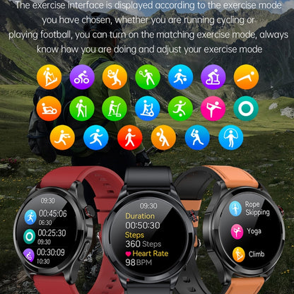 TK22 1.39 inch IP67 Waterproof Silicone Band Smart Watch Supports ECG / Non-invasive Blood Sugar(Red) - Smart Watches by buy2fix | Online Shopping UK | buy2fix