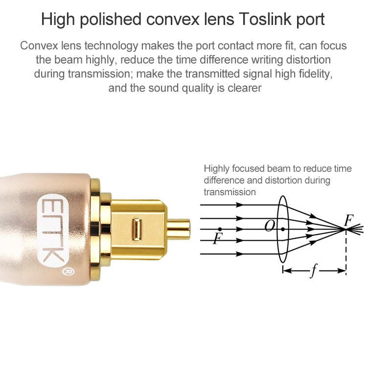 5m EMK OD6.0mm Gold-plated TV Digital Audio Optical Fiber Connecting Cable - Audio Optical Cables by EMK | Online Shopping UK | buy2fix