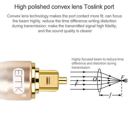 5m EMK OD6.0mm Gold-plated TV Digital Audio Optical Fiber Connecting Cable - Audio Optical Cables by EMK | Online Shopping UK | buy2fix