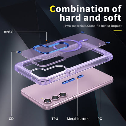 For Samsung Galaxy S22+ 5G Skin Feel TPU + PC MagSafe Magnetic Phone Case(Transparent Purple) - Galaxy S22+ 5G Cases by buy2fix | Online Shopping UK | buy2fix