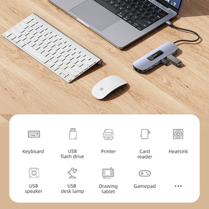 USAMS US-SJ644 PD100W 10 in 1 Aluminum Alloy Multifunctional Type-C HUB with Light(Metal Grey) - USB HUB by USAMS | Online Shopping UK | buy2fix