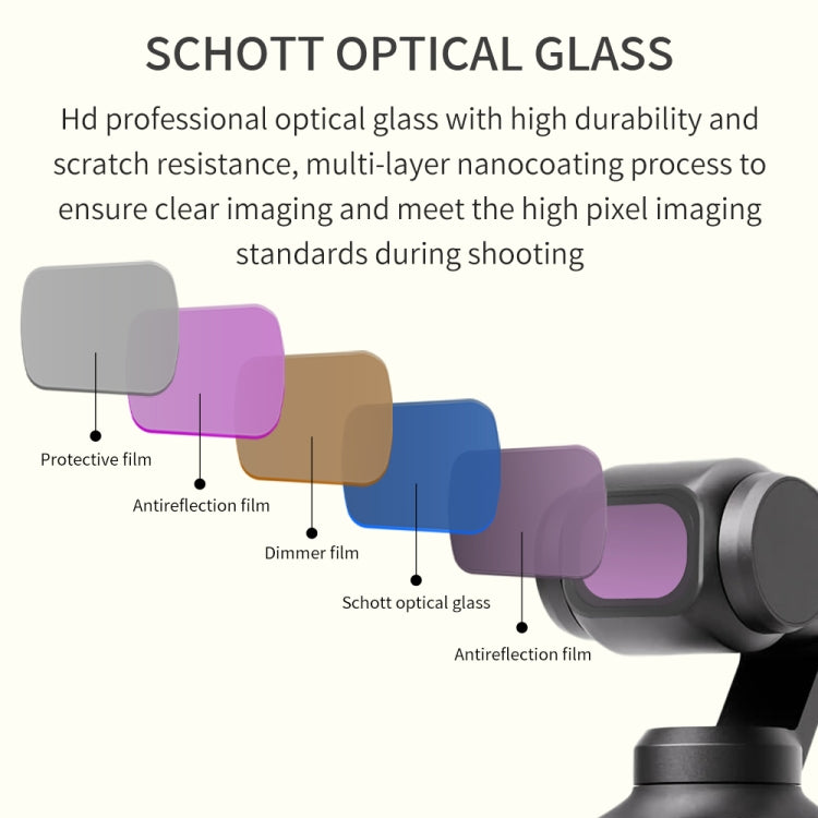 For DJI OSMO Pocket 3 JSR CB Series Camera Lens Filter, Filter:3 in 1 ND16/64/256 - Lens Accessories by JSR | Online Shopping UK | buy2fix