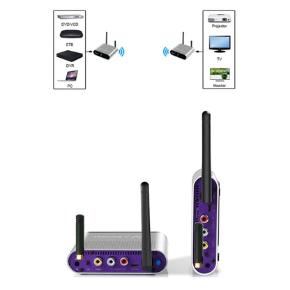 Measy AV230-2 2.4GHz Set-top Box Wireless Audio / Video Transmitter + 2 Receiver, Transmission Distance: 300m, UK Plug, with IR Extension Function - Set Top Box & Accessories by Measy | Online Shopping UK | buy2fix