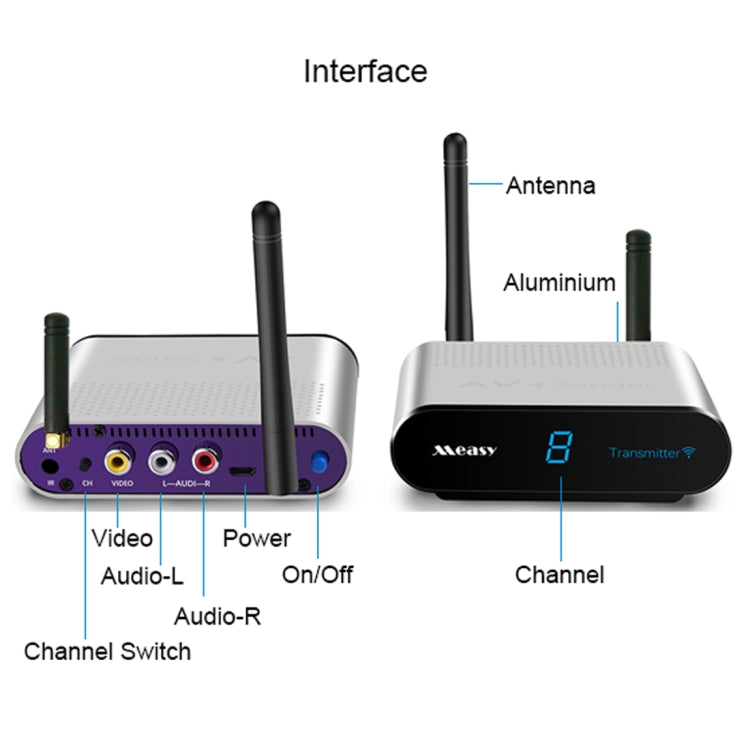 Measy AV230-2 2.4GHz Set-top Box Wireless Audio / Video Transmitter + 2 Receiver, Transmission Distance: 300m, UK Plug, with IR Extension Function - Set Top Box & Accessories by Measy | Online Shopping UK | buy2fix