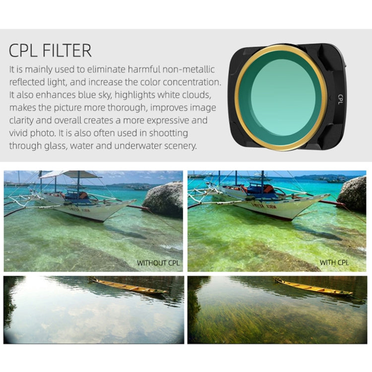 Sunnylife AIR2-FI9283 For DJI Mavic Air 2 CPL Coating Film Lens Filter - DJI & GoPro Accessories by Sunnylife | Online Shopping UK | buy2fix