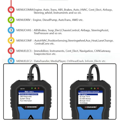 KONNWEI KW350 OBDII 12V Car Diagnostics Detector Scanner with 2 inch Black And White Display Screen V007 for Audi / Volkswagen - Code Readers & Scan Tools by KONNWEI | Online Shopping UK | buy2fix