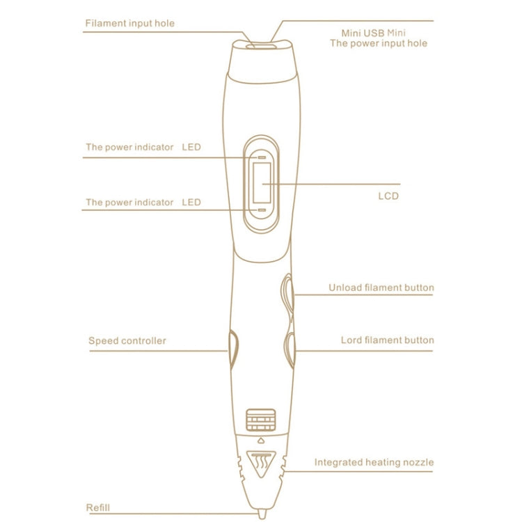 Gen 6th ABS / PLA Filament Kids DIY Drawing 3D Printing Pen with LCD Display(Blue+Black) - Consumer Electronics by buy2fix | Online Shopping UK | buy2fix