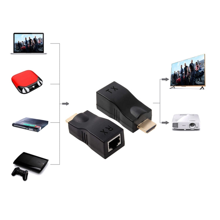 HDMI to RJ45 Extender Adapter (Receiver & Transmitter)  by Cat-5e/6 Cable, Support HDCP, Transmission Distance: 30m(Black) -  by buy2fix | Online Shopping UK | buy2fix