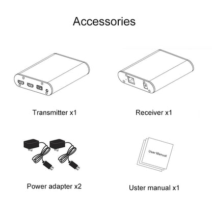 CAT871 HDMI Extender (Receiver & Sender) over CAT5e/CAT6 Cable with IR, Transmission Distance: 120m(US Plug) - Amplifier by buy2fix | Online Shopping UK | buy2fix