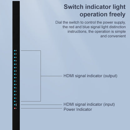 Measy SPH116 1 to 16 4K HDMI 1080P Switch Simultaneous Display Spliter(AU Plug) - Switch by Measy | Online Shopping UK | buy2fix