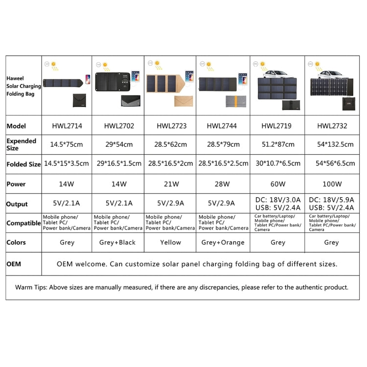 HAWEEL 14W Foldable Solar Panel Charger with 5V / 2.4A Max Dual USB Ports - Charger by HAWEEL | Online Shopping UK | buy2fix