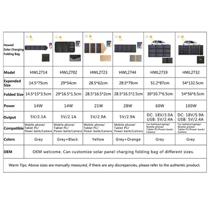 HAWEEL 14W Foldable Solar Panel Charger with 5V / 2.4A Max Dual USB Ports - Charger by HAWEEL | Online Shopping UK | buy2fix