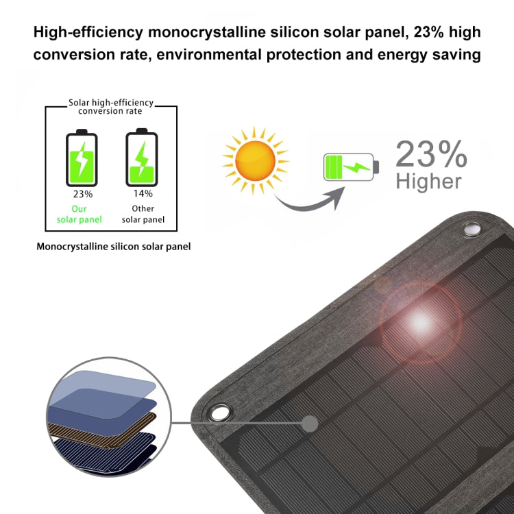 HAWEEL 14W Foldable Solar Panel Charger with 5V / 2.4A Max Dual USB Ports - Charger by HAWEEL | Online Shopping UK | buy2fix