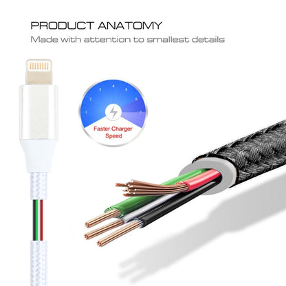 5V 2A 8 Pin Female to 8 Pin Male Braided Power Extended Cable, Cable Length: 1m - Video & Audio Cable by buy2fix | Online Shopping UK | buy2fix