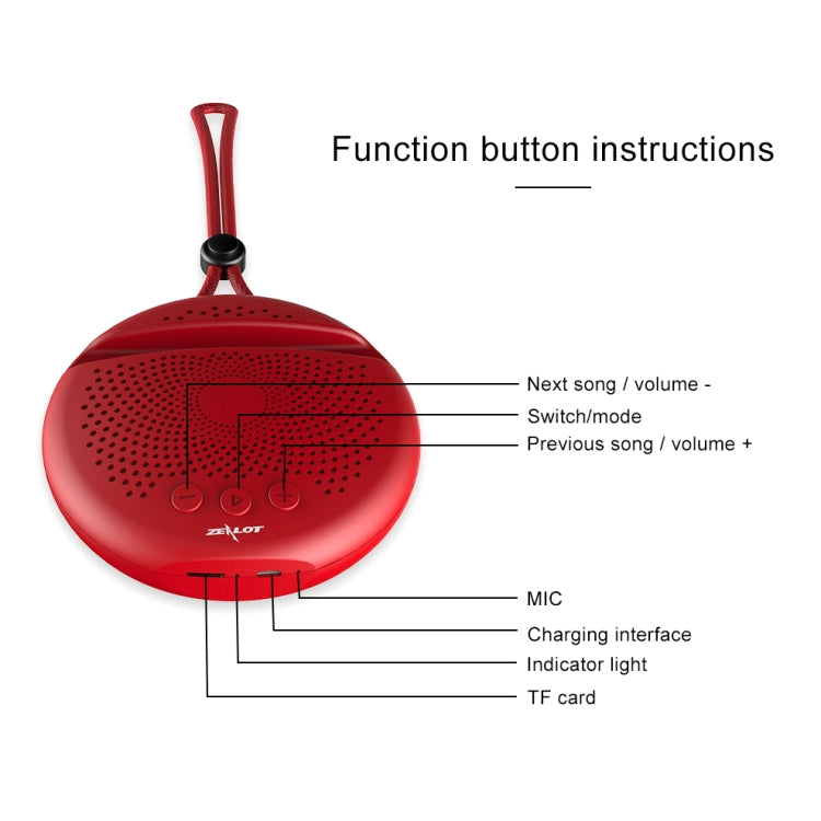 ZEALOT S24 Portable Stereo Bluetooth Speaker with Lanyard & Mobile Card Slot Holder, Supports Hands-free Call & TF Card (Orange) - Desktop Speaker by ZEALOT | Online Shopping UK | buy2fix