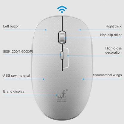 ZGB 8810 Mute Wireless Keyboard + Mouse Set (White) - Wireless Keyboard by Chasing Leopard | Online Shopping UK | buy2fix