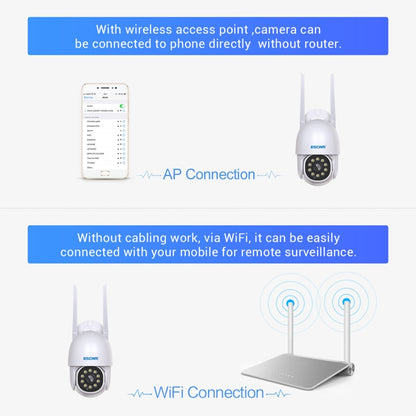 ESCAM PT202 HD 1080P PAN / Tilt / Zoom AI Humanoid Detection WiFi IP Camera, Support Night Vision / TF Card / Two-way Audio(AU Plug) - Security by ESCAM | Online Shopping UK | buy2fix