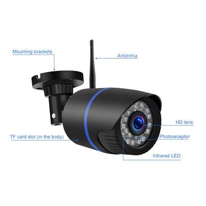 Q4 2.0 Million Pixels 1080P HD Wireless IP Camera, Support Motion Detection & Two-way Audio & Infrared Night Vision & TF Card, EU Plug - Security by buy2fix | Online Shopping UK | buy2fix