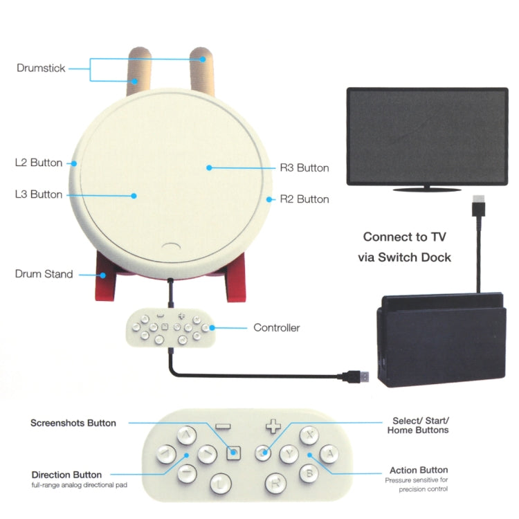 DOBE TNS-1867 Video Game Drum Sticks Controller Taiko Drum Kits for Nintendo Switch - Gamepads by DOBE | Online Shopping UK | buy2fix